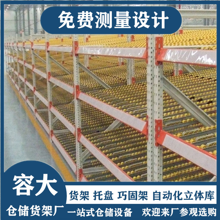 流利式倉儲貨架主要引用在哪些領域當中呢？